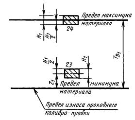 Рис. 670