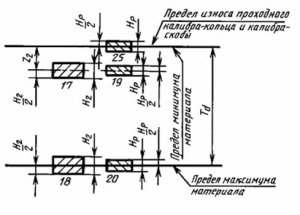 Рис. 671