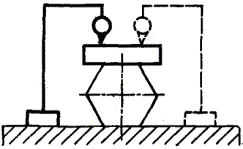 Рис. 333