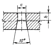 Рис. 146